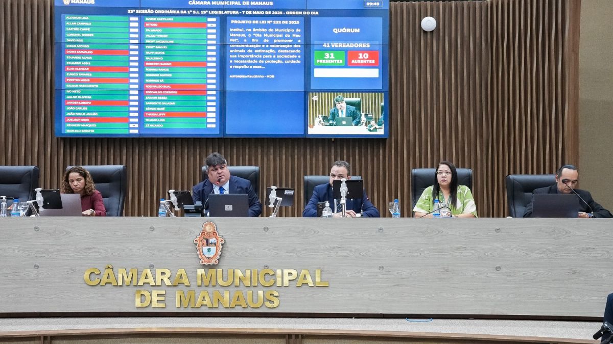 CMM delibera Projeto de Lei que propõe recuperação obrigatória de vias danificadas por empresas prestadoras de serviço