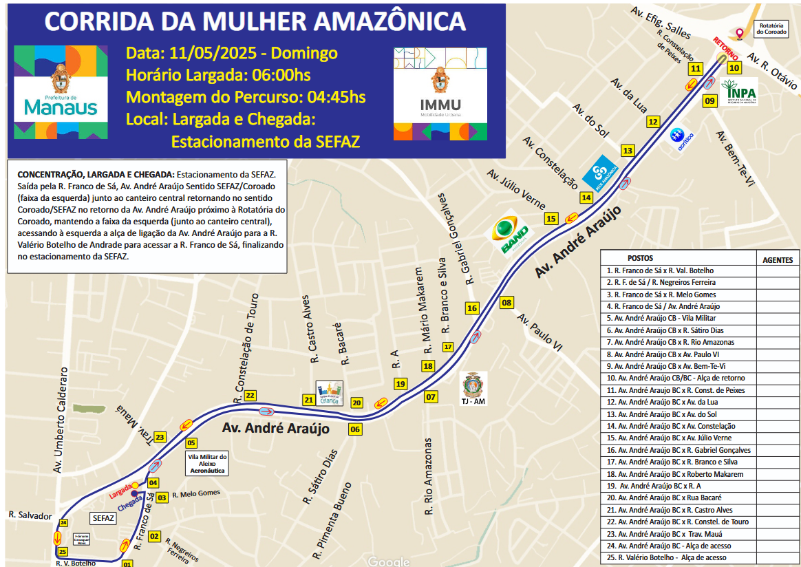 Prefeitura informa interdição temporária de vias neste domingo