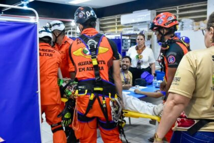 Festival de Parintins 2025: SES-AM registra mais de 12,9 mil atendimentos de saúde, em quatro dias de apresentações no Bumbódromo