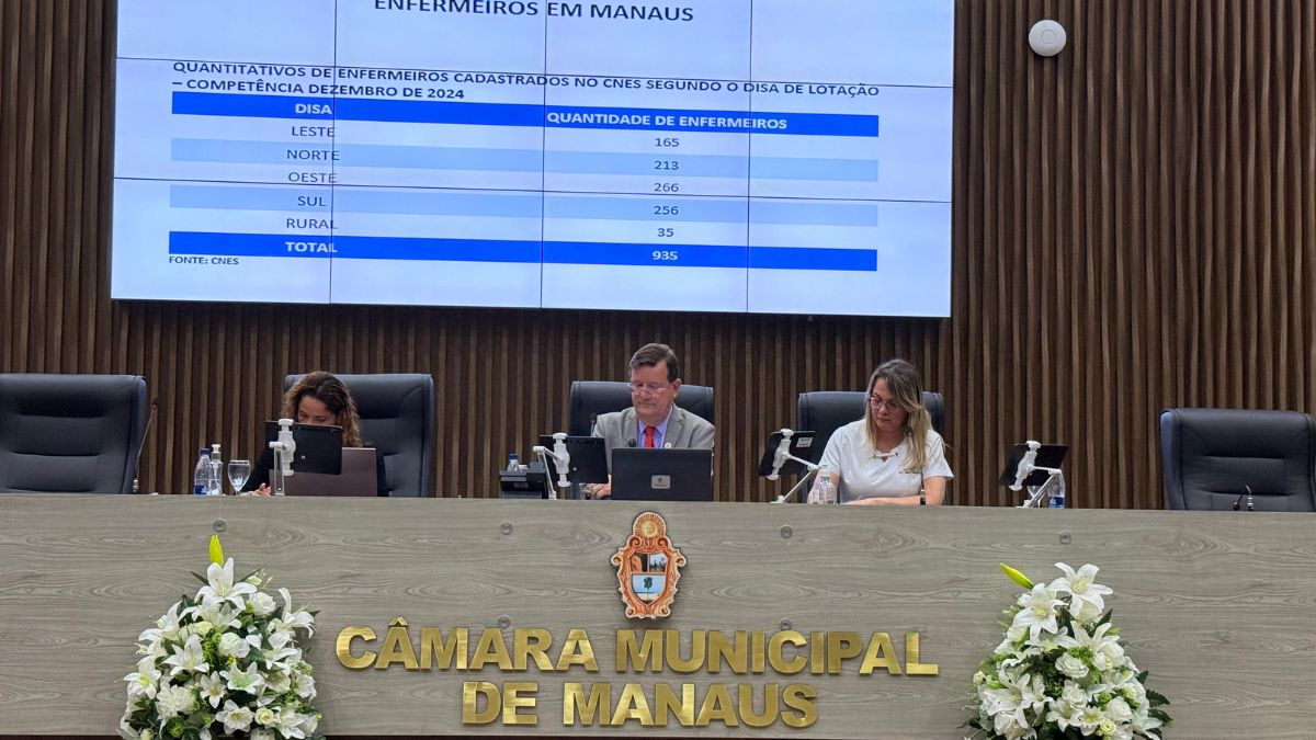 Zé Ricardo defende jornada de 30 horas e valorização da Enfermagem em Manaus