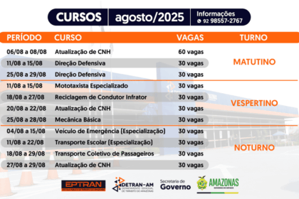 Detran-AM: Escola Pública de Trânsito disponibiliza 360 vagas para cursos gratuitos em agosto
