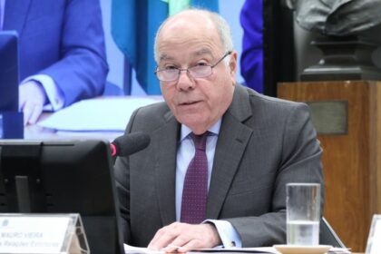 Comissão convoca ministro das Relações Exteriores para falar sobre visita de Lula a Cristina Kirchner