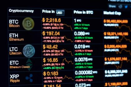 Comissão debate reserva estratégica soberana de bitcoins