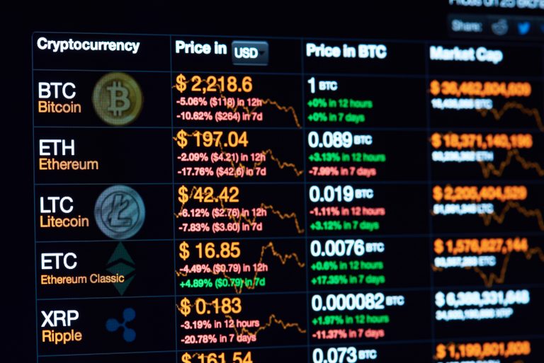 Comissão debate reserva estratégica soberana de bitcoins